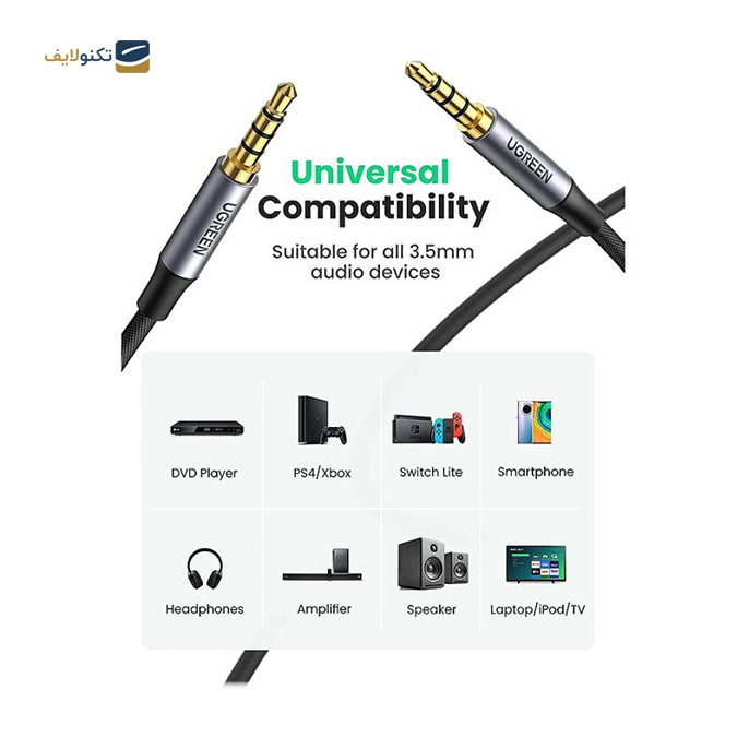 کابل AUX یوگرین AV183 مدل 20497 طول 1.5 متر - UGREEN AV183 20497 4-Pole Stereo AUX 1.5m