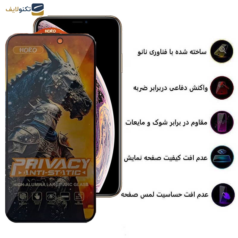 گلس حریم شخصی گوشی اپل iPhone 11 Pro- X- XS اپیکوی مدل Knight Privacy - Epicoy Knight Privacy Glass Screen Protector For Apple iPhone 11 Pro-Xs-X