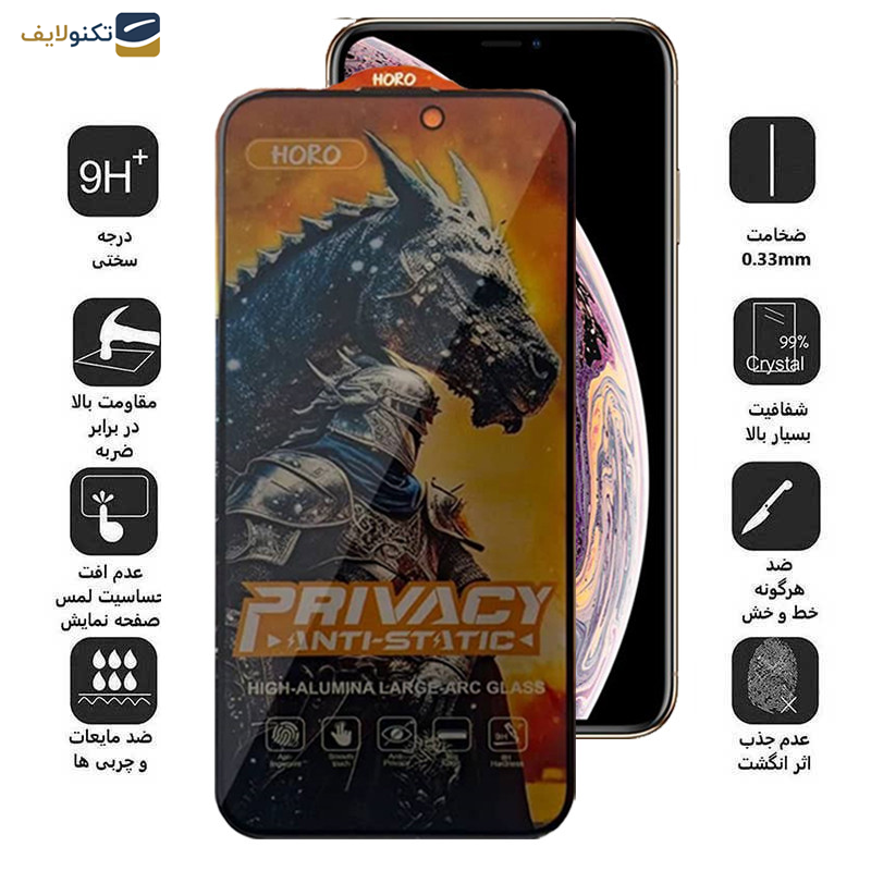 گلس حریم شخصی گوشی اپل iPhone 11 Pro- X- XS اپیکوی مدل Knight Privacy - Epicoy Knight Privacy Glass Screen Protector For Apple iPhone 11 Pro-Xs-X