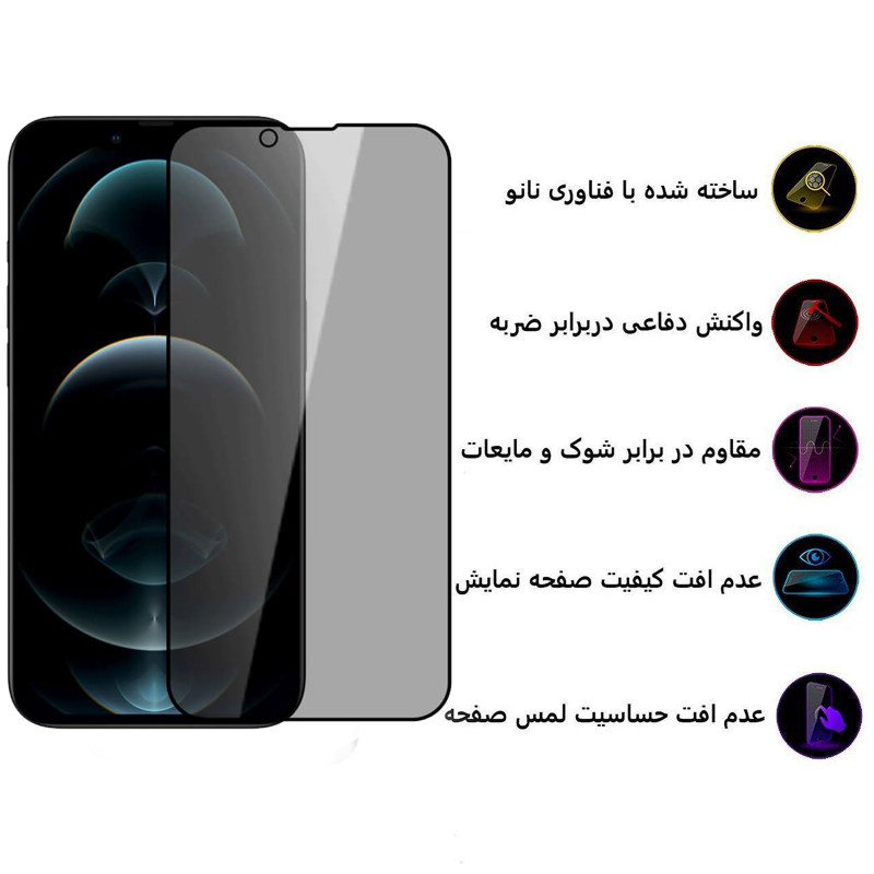 گلس گوشی اپل iPhone 14 Plus / 13 Pro Max اپیکوی حریم شخصی مدل Pry - Epicoy Pry iPhone 14 Plus / 13 Pro Max Screen Protector