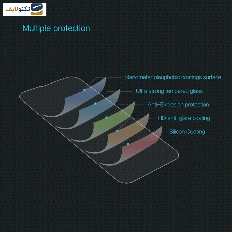 گوشی اپل iPhone 11 Pro- XS - X اپیکوی مدل Golden Dragon  - Epicoy Golden Dragon Glass Screen Protector For Apple iPhone 11 Pro- XS- X