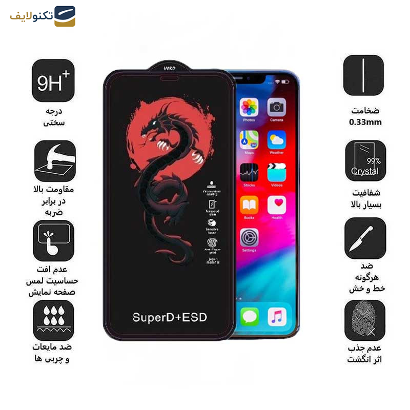گلس گوشی اپل iPhone Xs Max -11 Pro Ma اپیکوی مدل Dragon ESD - Epicoy Dragon ESD Screen Protector For Apple iPhone Xs Max -11 Pro Max
