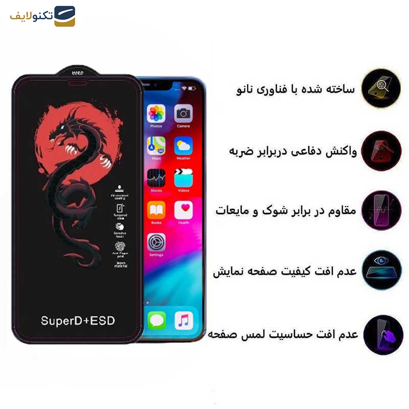گلس گوشی اپل iPhone Xs Max -11 Pro Ma اپیکوی مدل Dragon ESD - Epicoy Dragon ESD Screen Protector For Apple iPhone Xs Max -11 Pro Max