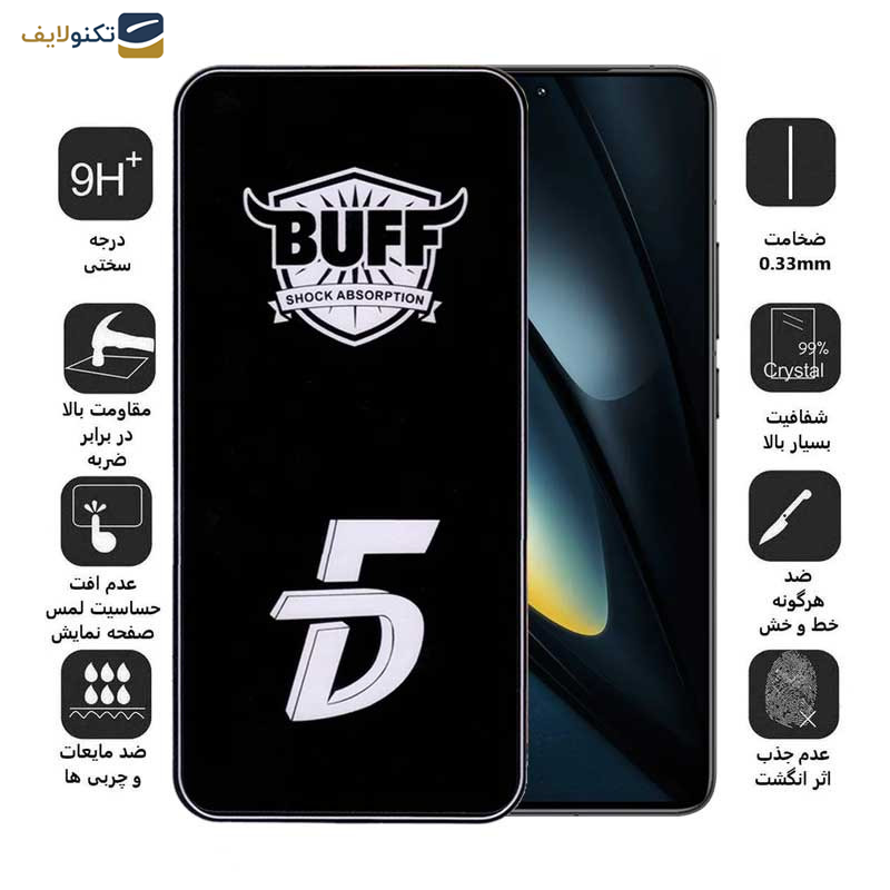 گلس گوشی شیائومی Redmi Turbo 3 - پوکو F6 Pro- F6 بوف مدل F33 - Buff 5D F33 Glass Screen Protector For Xiaomi Poco F6 Pro- poco F6- Redmi Turbo 3