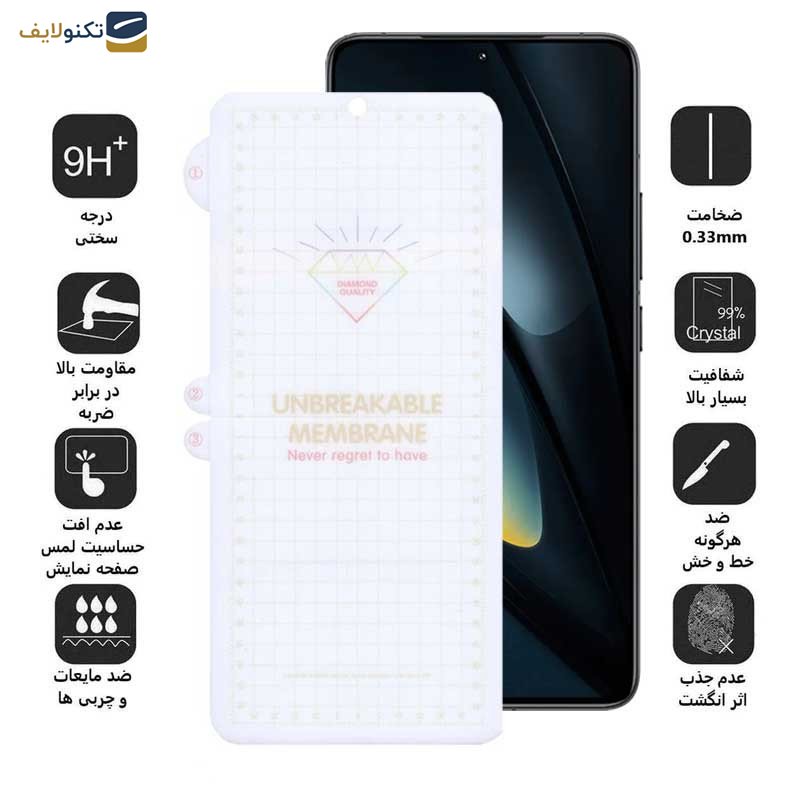 گلس گوشی شیائومی Poco F6 Pro- Poco F6- Redmi Turbo 3- Mi 12 Pro- Galaxy A71 بوف مدل Hydrogel - Buff Hydrogel Glass Screen Protector For Xiaomi Poco F6 Pro- Poco F6- Redmi Turbo 3- Mi 12 Pro- Galaxy A71
