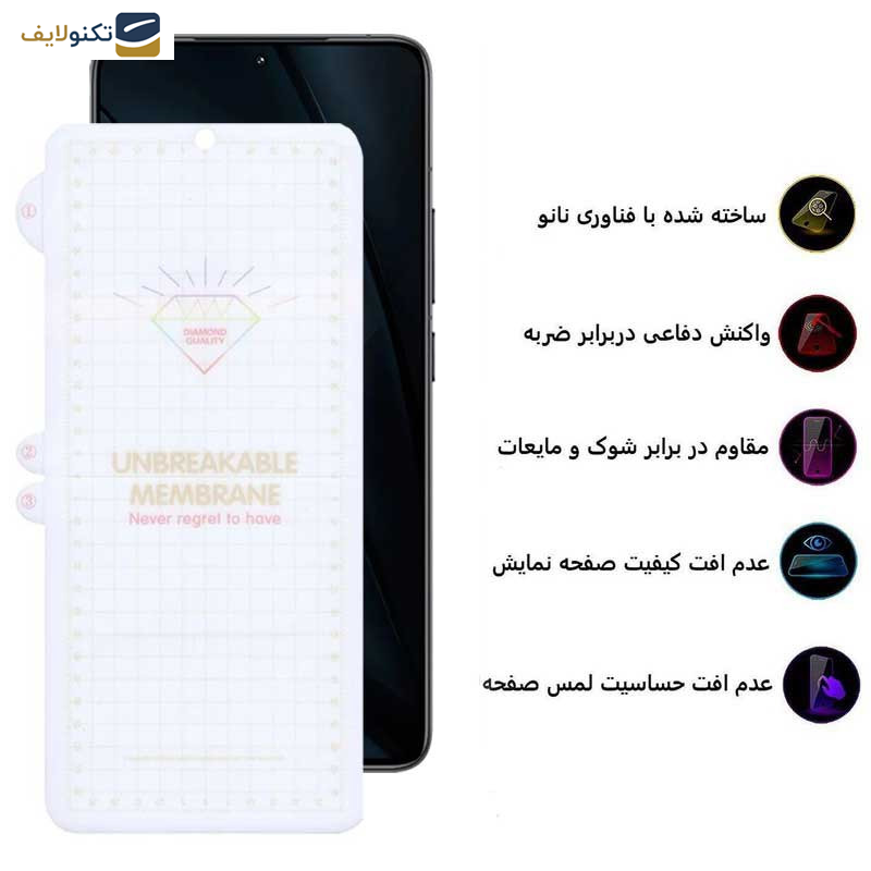 گلس گوشی شیائومی Poco F6 Pro- Poco F6- Redmi Turbo 3- Mi 12 Pro- Galaxy A71 بوف مدل Hydrogel - Buff Hydrogel Glass Screen Protector For Xiaomi Poco F6 Pro- Poco F6- Redmi Turbo 3- Mi 12 Pro- Galaxy A71