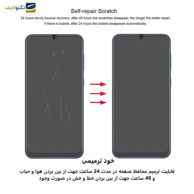 گلس گوشی شیائومی Redmi Turbo 3- 12 Pro بوف مدل Hydrogel-G  - Buff Hydrogel-G Glass Screen Protector For Xiaomi Redmi Turbo 3- 12 Pro
