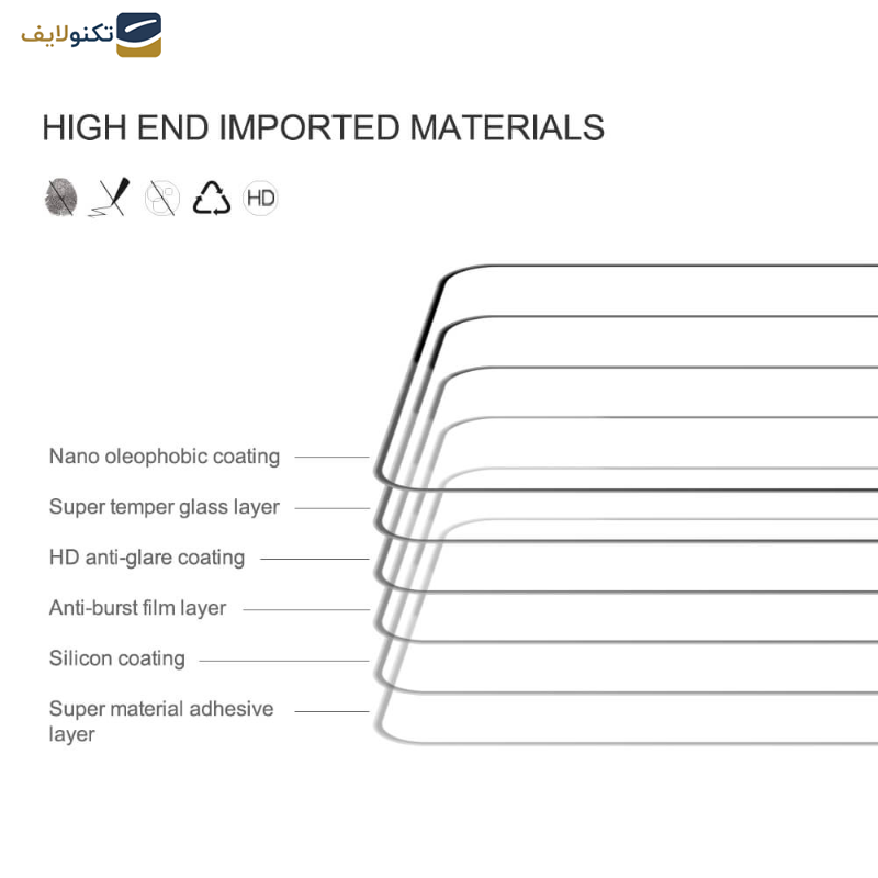 گلس گوشی وان پلاس Nord CE4 -Nord CE3 -10R -10T -Ace Pro -Ace بوف مدل Muscle-Bull-G - Buff Muscle-Bull-G Glass Screen Protector For OnePlus Nord CE4-Nord CE3-10R-10T-Ace Pro-Ace