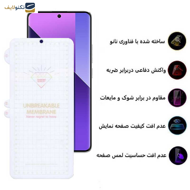 گلس گوشی شیائومی Redmi Note 13 Pro Plus - Mi 12 Pro- Galaxy A71 بوف مدل Hydrogel - Buff Hydrogel Glass Screen Protector For Xiaomi Redmi Note 13 Pro Plus- Mi 12 Pro- Galaxy A71