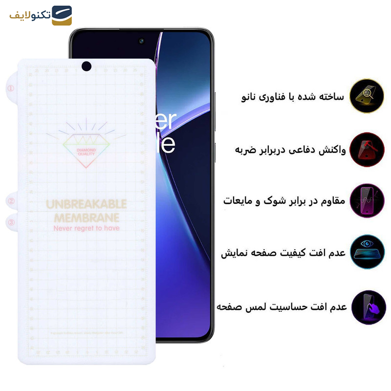 گلس گوشی وان پلاس Nord CE4-Nord CE3-10R-10T-Ace Pro-Ace بوف مدل Hydrogel-G - Buff Hydrogel-G Glass Screen Protector For OnePlus Nord CE4-Nord CE3-10R-10T-Ace Pro-Ace