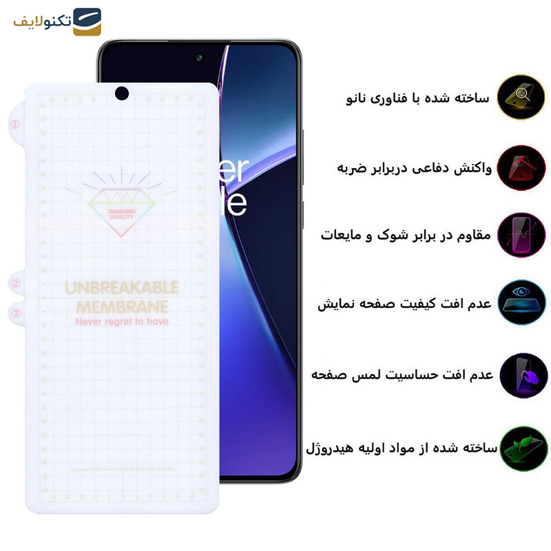 گلس گوشی وان پلاس Nord CE4-Nord CE3-10R-10T-Ace Pro-Ace بوف مدل Hydrogel-G - Buff Hydrogel-G Glass Screen Protector For OnePlus Nord CE4-Nord CE3-10R-10T-Ace Pro-Ace