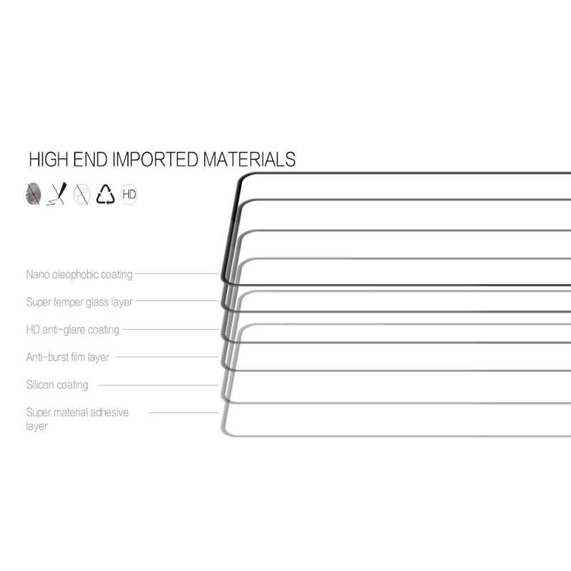 گلس گوشی سامسونگ Galaxy M52/A72/A71 بوف 5D مدل F33 - Buff F33 Galaxy M52/A72/A71 Screen Protector