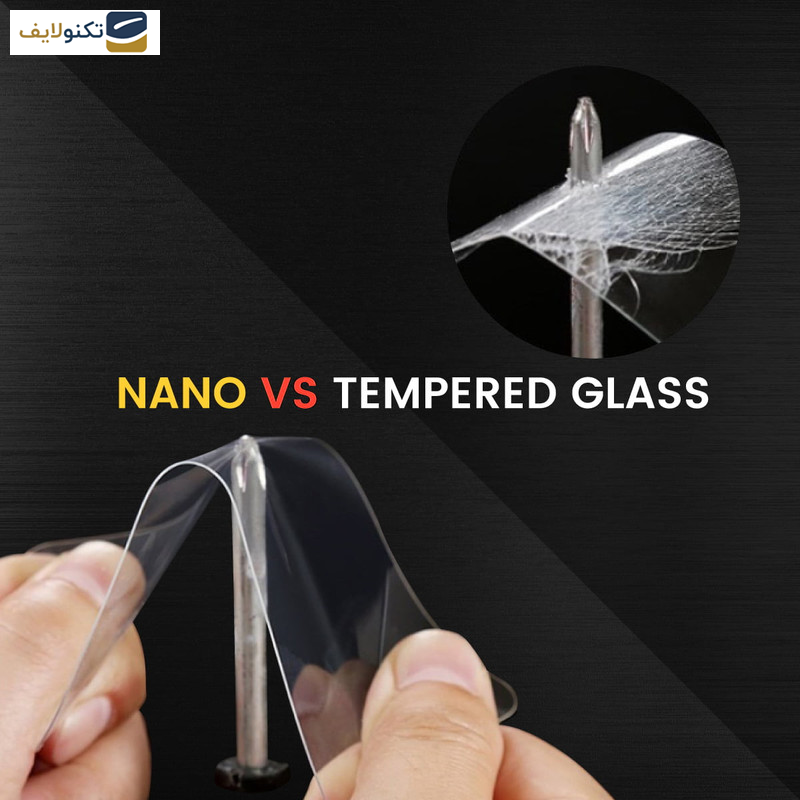 گلس حریم شخصی گوشی سامسونگ Galaxy S22 Ultra 5G راک اسپیس مدل 180F-01Y - Rock Space 180F-01Y Privacy Screen Protector Suitable for Samsung Galaxy S22 Ultra 5G Mobile Phone