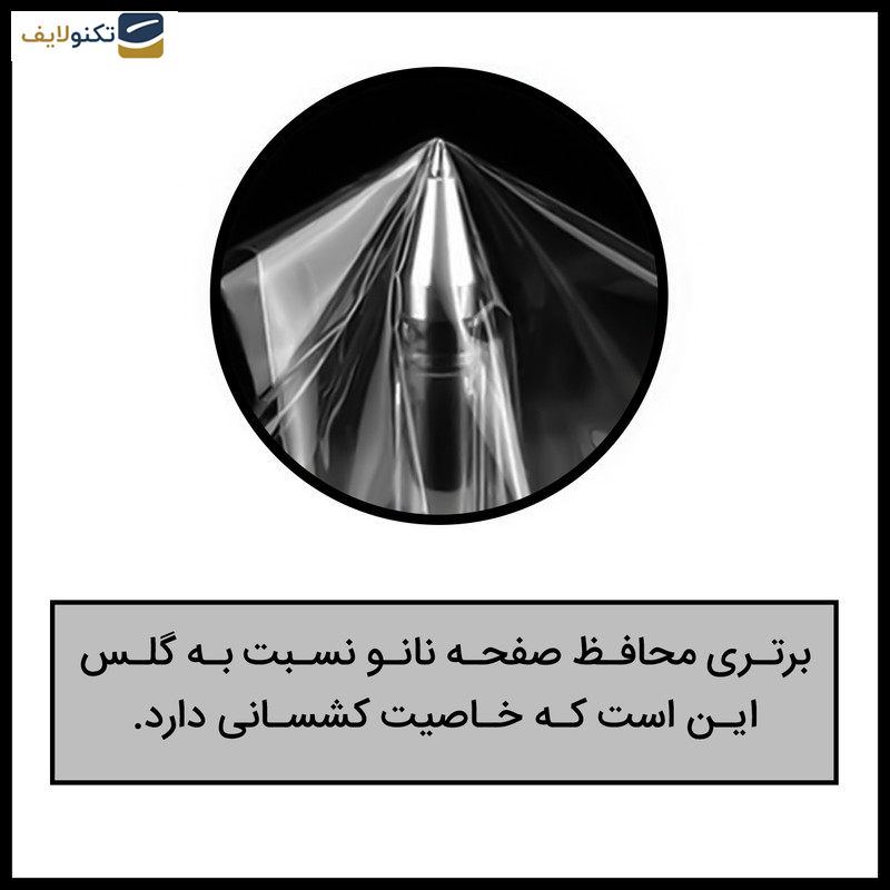 گلس حریم شخصی گوشی سامسونگ Galaxy S22 Ultra 5G راک اسپیس مدل 180F-01Y - Rock Space 180F-01Y Privacy Screen Protector Suitable for Samsung Galaxy S22 Ultra 5G Mobile Phone
