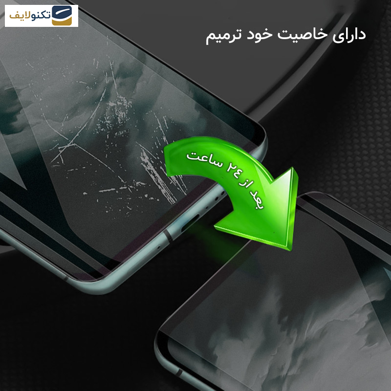گلس حریم شخصی گوشی موتورولا G54 راک اسپیس مدل HyPRV  - Privacy screen protector Rockspace model HyPRV suitable for Motorola G54 mobile phone