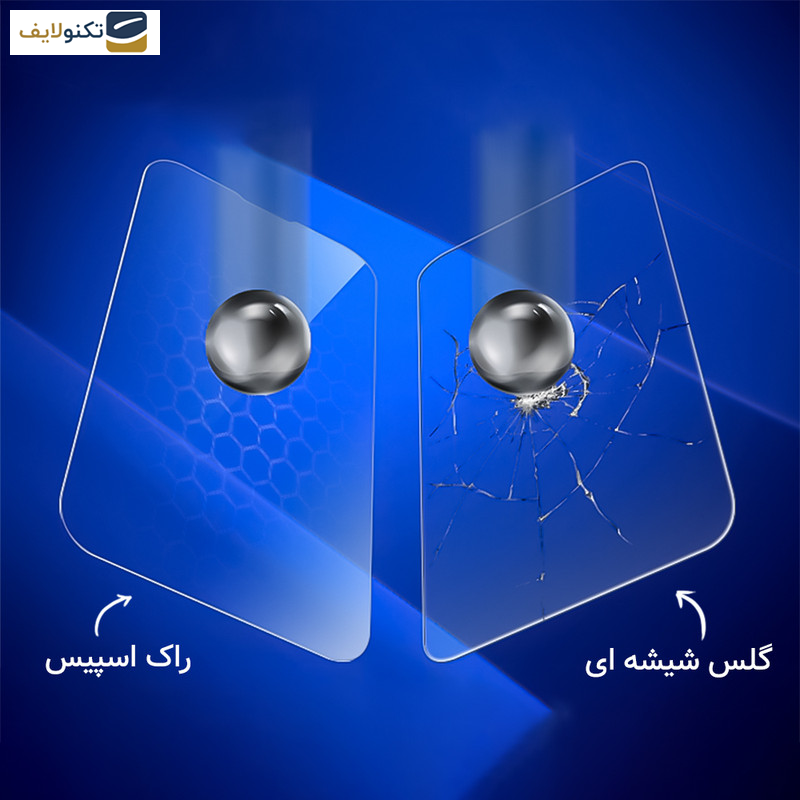 گلس گوشی موتورولا Moto G84 راک اسپیس مدل HyGEL   - Rockspace transparent screen protector HyGEL model suitable for Motorola Moto G84 mobile phone