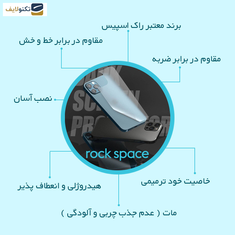 گلس پشت گوشی آنر X7b راک اسپیس مدل HyMTT - Rock space HyMTT model matte back protector suitable for Honor X7b mobile phone