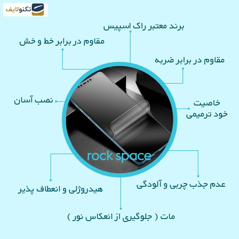 گلس گوشی موتورولا Moto Edge 40 راک اسپیس مدل Anti Shock به همراه محافظ پشت گوشی - Matte Rockspace Anti Shock screen protector suitable for the Motorola Moto Edge 40 mobile phone along with the back of the phone