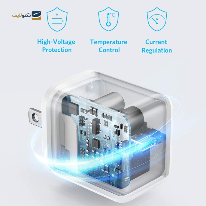 شارژر دیواری انکر PowerPort III 20W A2632 - Anker PowerPort III 20W A2632