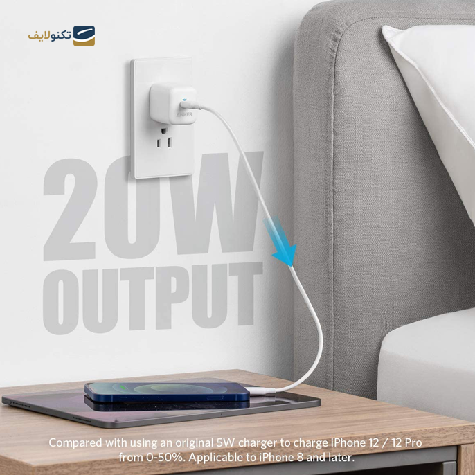 شارژر دیواری انکر PowerPort III 20W A2632 - Anker PowerPort III 20W A2632