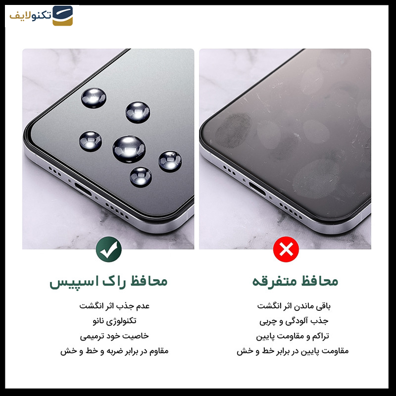 گلس گوشی شیائومی Redmi Note 13 Pro Plus راک اسپیس مدل HyMTT  - Matte Rockspace HyMTT phone back protector suitable for Xiaomi Redmi Note 13 Pro Plus mobile phone
