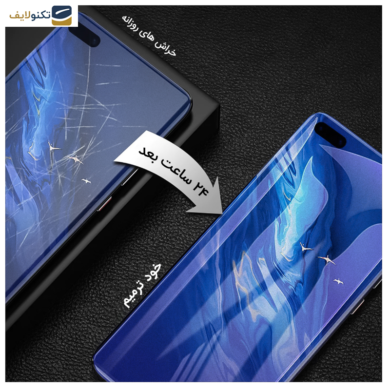 گلس حریم شخصی گوشی ناتینگ Nothing Phone (2) راک اسپیس مدل PRV  - Rock space code PRV privacy screen protector suitable for Nothing Nothing Phone 2