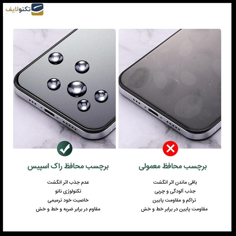 گلس گوشی سامسونگ Galaxy Z Fold 5 راک اسپیس کد MTT  - Rock space code MTT matte screen protector suitable for Samsung Galaxy Z Fold 5
