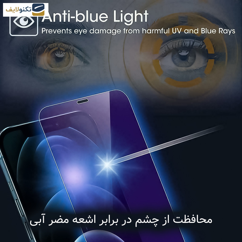 گلس ضداشعه آبی گوشی سامسونگ Galaxy Z Fold6 راک اسپیس مدل HyBLU  - Rock space HyBLU model anti-blue ray screen protector suitable for Samsung Galaxy Z Fold6 mobile phone