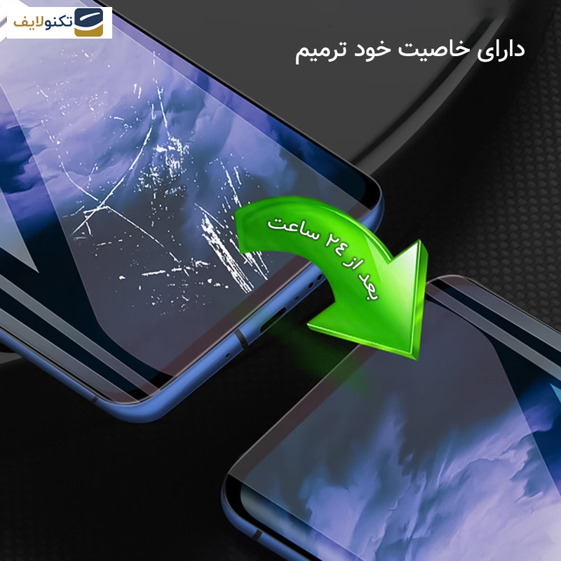 گلس ضداشعه آبی گوشی سامسونگ Galaxy Z Fold6 راک اسپیس مدل HyBLU  - Rock space HyBLU model anti-blue ray screen protector suitable for Samsung Galaxy Z Fold6 mobile phone
