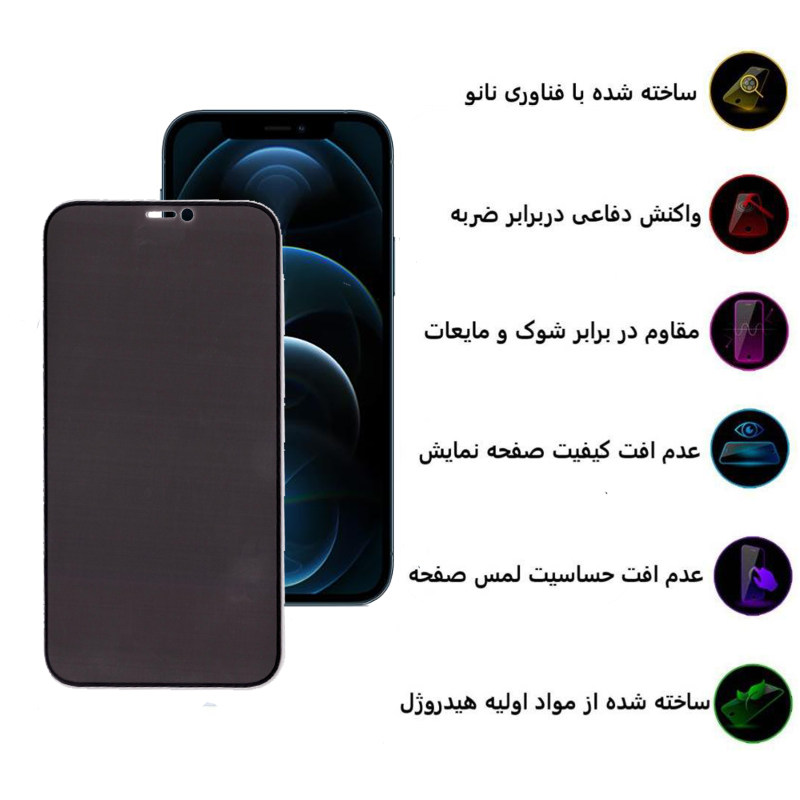 محافظ صفحه نمایش سرامیکی گوشی اپل iPhone 12 Pro بوف حریم شخصی مدل CFPr9 - Buff ceramic shield Privacy CFPr9 iphone 12 Pro Screen Protector