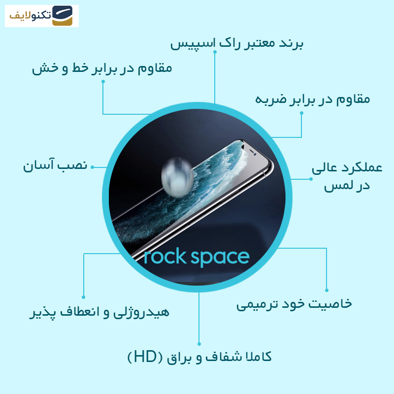 گلس گوشی شیائومی Redmi Note 13 Pro Plus راک اسپیس مدل HyGEL به همراه محافظ پشت گوشی - Rockspace transparent screen protector HyGEL model suitable for Xiaomi Redmi Note 13 Pro Plus mobile phone with back protector