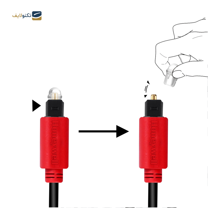 کابل تبدیل اپتیکال نوری هانیول مدل HC000012 طول 2 متر - Honeywell HC000038 Optical optics cable