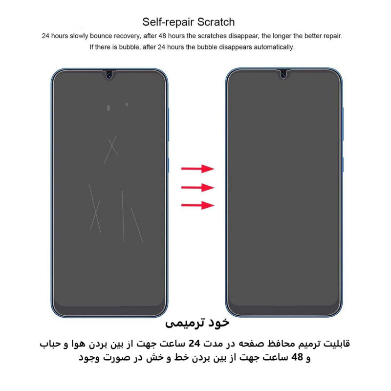 محافظ صفحه نمایش و پشت گوشی سامسونگ Galaxy A01 بوف مدل HgC15 - Buff HgC15 Samsung Galaxy A01 Screen and Back Glass Protector