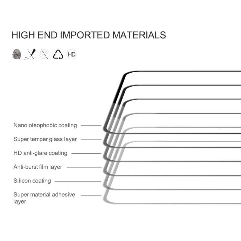 گلس گوشی شیائومی ردمی K50 Ultra / 12T / 12T Pro بوف مدل F33 5D - Buff F33 5D Xiaomi Redmi K50 Ultra / 12T / 12T Pro Glass Screen Protector