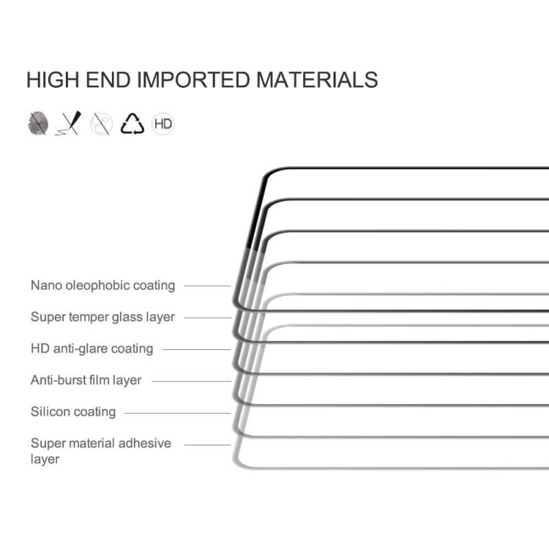 گلس گوشی شیائومی پوکو x4 Pro بوف 5D مدل F33-G - Buff 5D F33-G Poco X4 Pro 5G Screen and back Protector