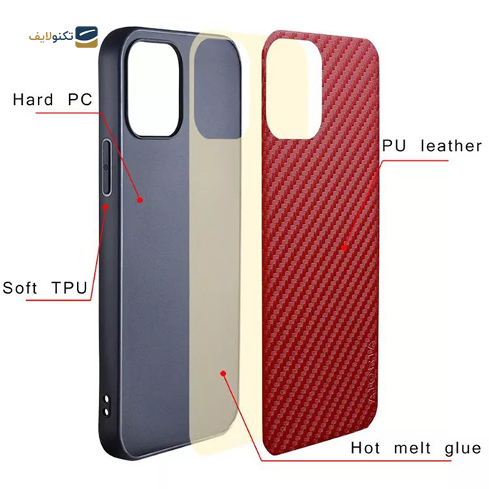  کاور اپیکوی مدل 3D Leather مناسب برای گوشی موبایل سامسونگ Galaxy S22 Ultra 5G - Epicoy 3D Leather case for Samsung Galaxy S22 Ultra 5G