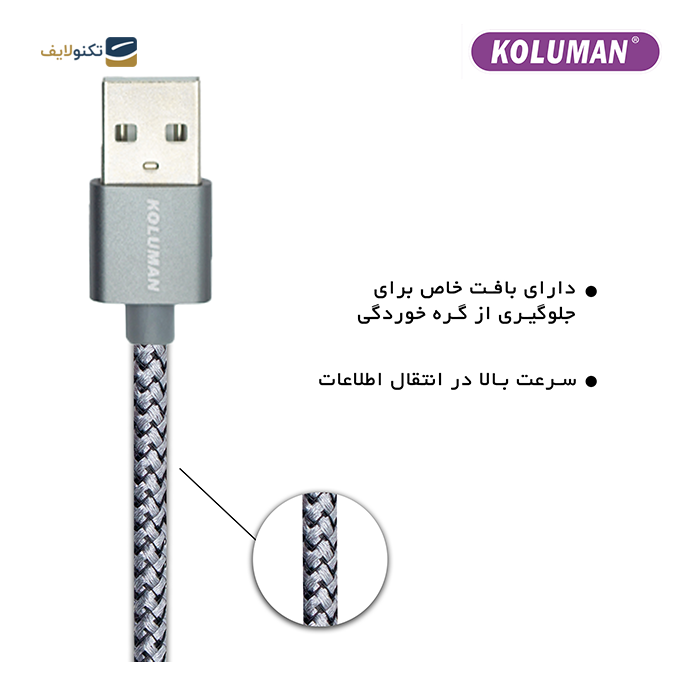  کابل تبدیل USB به لایتنینگ کلومن مدل KD-19 - KOLUMAN KD-19 USB TO LIGHTNING 4IN1 CHARGE AND SYNC DATA CABLE