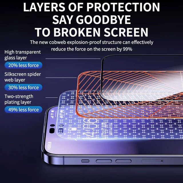 محافظ صفحه نمایش سرامیکی گوشی اپل iPhone 12 / 12 Pro اپیکوی مدل CR7 - Epicoy CR7 Apple iPhone 12 / 12 Pro Ceramic Screen Protector