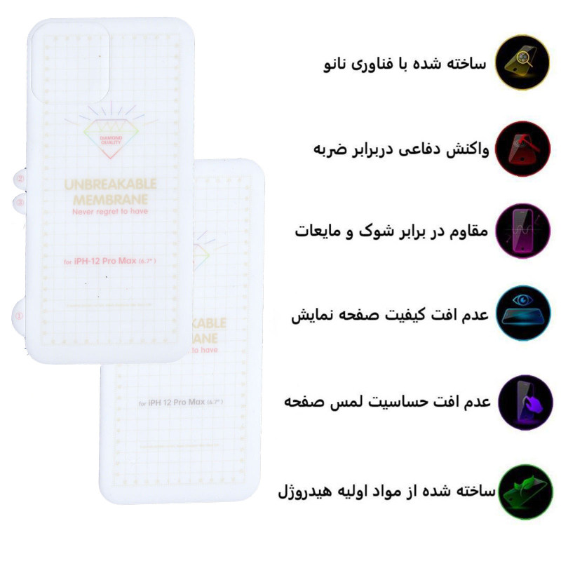 محافظ صفحه نمایش و پشت گوشی اپل iPhone 12 Pro Max بوف مدل Hg15 - Buff Hg15 Apple iPhone 12 Pro Max Screen and Back Glass Protector