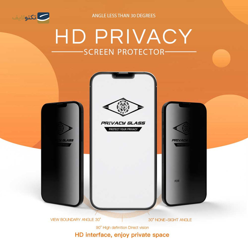 گلس گوشی شیائومی Mi 12T/Mi 12T Pro /Redmi K50 Ultra اپیکوی مدل Private  - Epicoy Private Xiaomi Mi 12T/Mi 12T Pro /Redmi K50 Ultra Screen Protector
