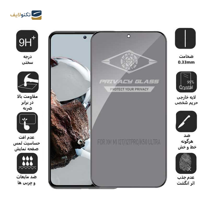 گلس گوشی شیائومی Mi 12T/Mi 12T Pro /Redmi K50 Ultra اپیکوی مدل Private  - Epicoy Private Xiaomi Mi 12T/Mi 12T Pro /Redmi K50 Ultra Screen Protector