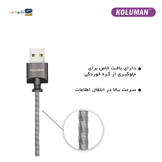  کابل تبدیل USB به MICRO USB کلومن مدل KD-21 - KOLUMAN KD-21 USB TO MICRO USB CHARGE AND SYNC DATA CABLE