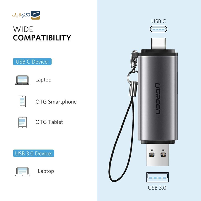 کارت‌ خوان یوگرین CM185 مدل 50706 - UGREEN CM185-50706 SD/TF Card Reader