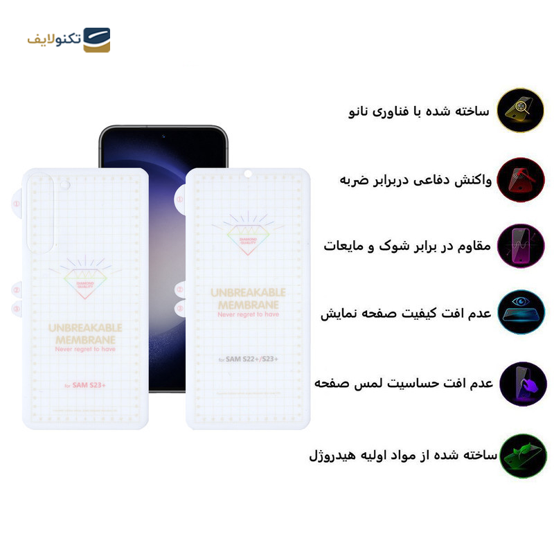 گلس گوشی سامسونگ Galaxy S23 Ultra اپیکوی مدل Hydrogel-Matte  - epicoy Hydrogel-Matte Screen Protector For Samsung Galaxy S23 Ultra