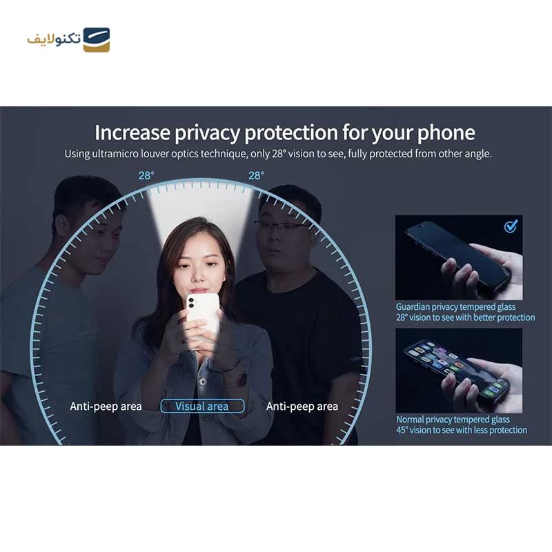 گلس گوشی سامسونگ Galaxy A54 نیلکین حریم شخصی مدل Guardian - Nilkin privacy Guardian Screen Protector for Samsung Galaxy A54