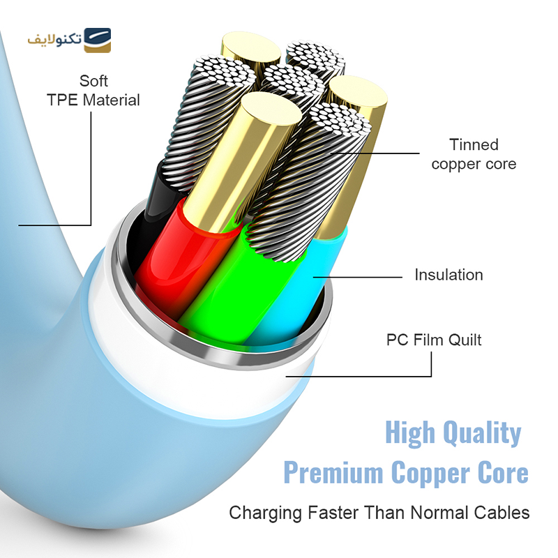 کابل تایپ سی به لایتنینگ میسل مدل VQ-D09 طول 1.5 متر - Miccell VQ-D09 USB-C to Lightning cable 1.5m