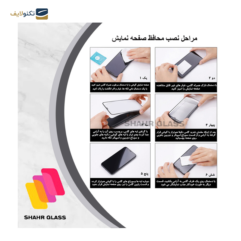 گلس گوشی شیائومی Redmi Note 12 Pro 4G شهر گلس پرایوسی مدل PFSR - Shahr glass PFSR privacy Screen Protector for Xiaomi Redmi Note ۱۲ Pro ۴G