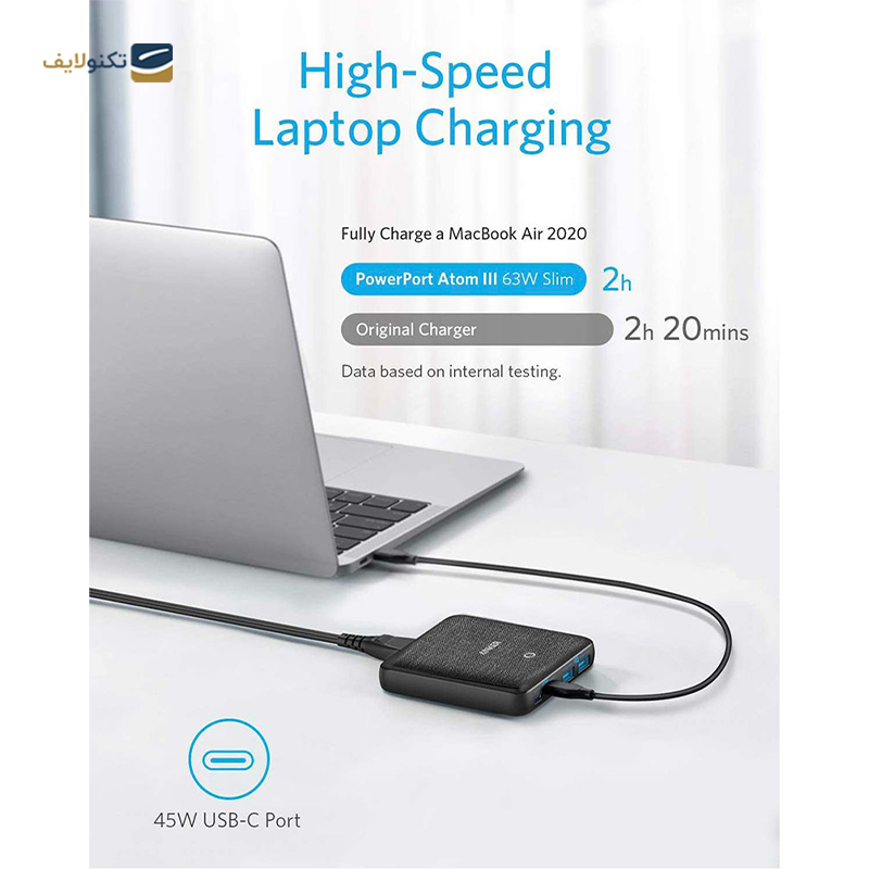 شارژر رومیزی انکر مدل Atom III توان 63 وات  - Anker 63W Desktop charger Atom III