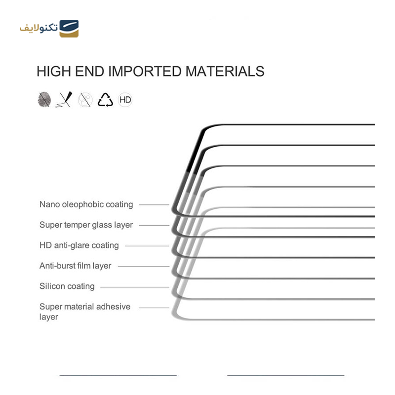 گلس گوشی شیائومی Mi 11T - 12T - 12T Pro بوف مدل Muscle-Bull-G - BUFF Muscle-Bull-G Screen Protector for Xiaomi Mi 11T-12T - 12T Pro