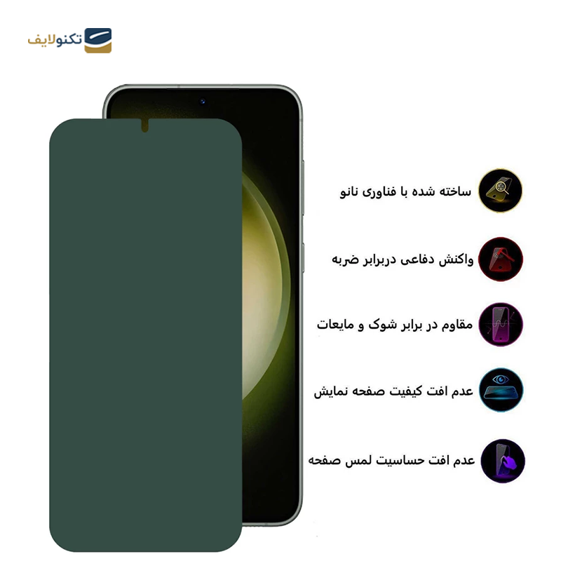 محافظ صفحه نمایش گوشی سامسونگ Galaxy S22 -Galaxy S23 بوف مدل Full Body - Buff Full Body Screen Protector for Samsung Galaxy S22 - Galaxy S23